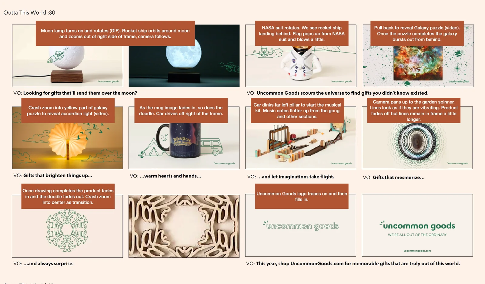 Complete supplied Outta This World storyboard with product scenes and animation directions.
